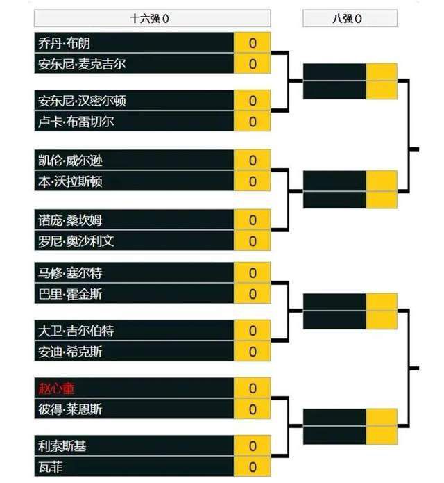 他也表示在这次创作过程中，不断探寻年轻人的语境以寻求共鸣与共情，所以;希望这个电影可以给大家带来新鲜感，和青春感，表达我们对历史的敬仰，对这些人伟大坚持的追逐